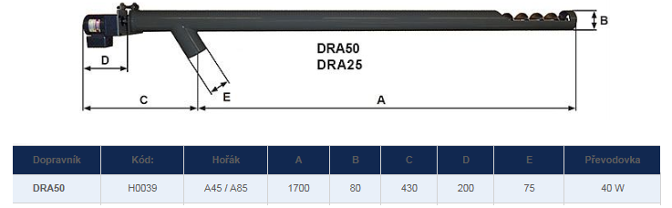 ATMOS DRA50 šnekový dopravník 1,7m, hriadeľový