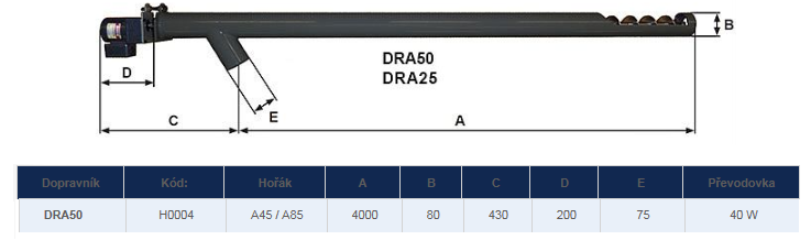 ATMOS DRA50 šnekový dopravník 4m, hriadeľový