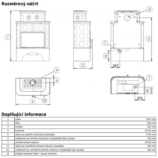 ABX KARELIE EXKLUSIVE kachľová pec 5-12kW, zelená