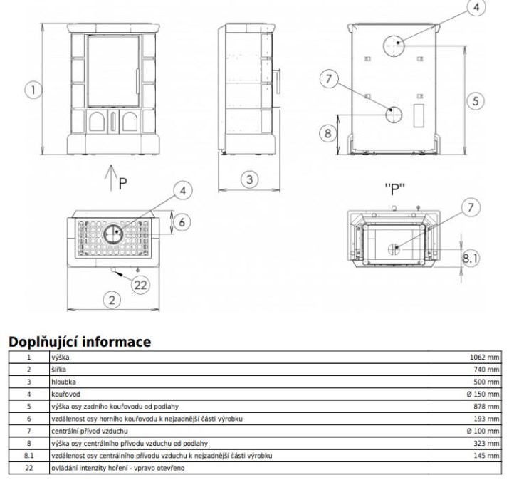 ABX BRITANIA EXKLUSIVE kachľová pec 3,5-9kW, zelená