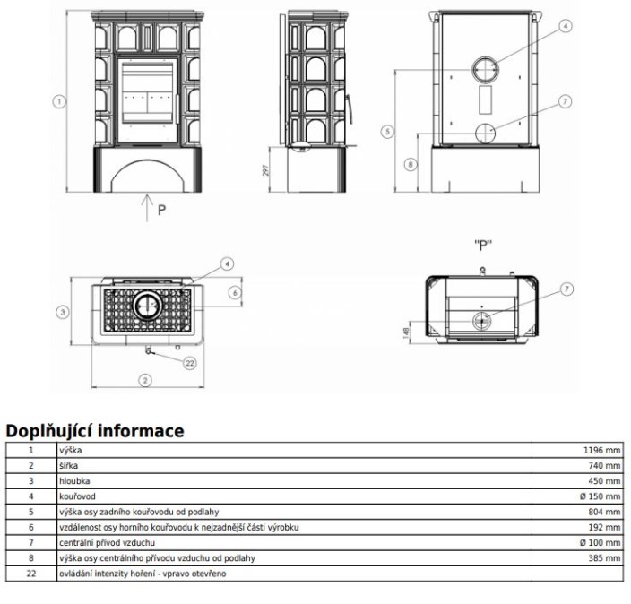 ABX BRITANIA K I kachľová pec 3,5-9kW, rovný sokel, perle