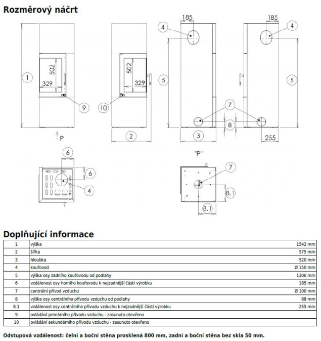 ABX DOVER I krbové kachle 7kW, čierna/biely plech