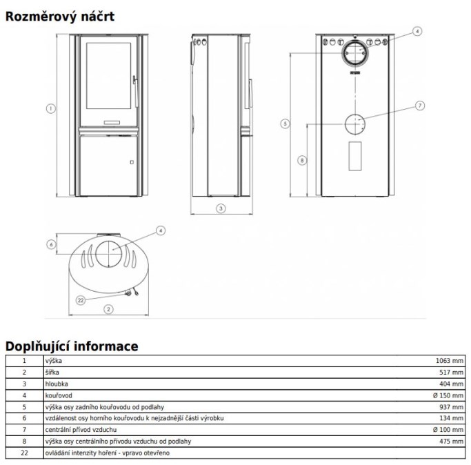 ABX RENO krbové kachle 2,5-7kW, vrátane hornej dosky, mastenec