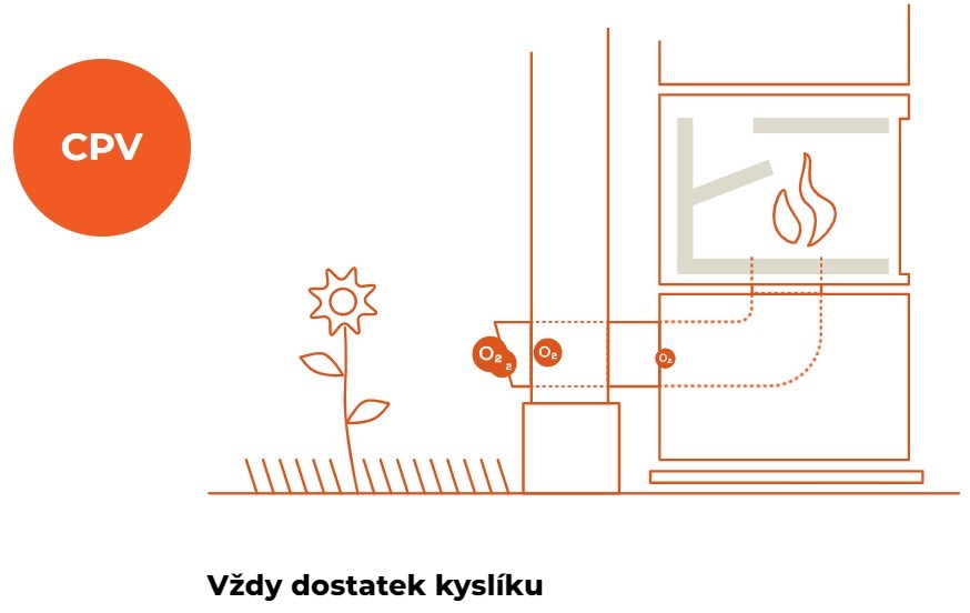 ROMOTOP LUGO N03 AKUM krbové kachle 3-7,8kW, akumulačný, plech, čierna