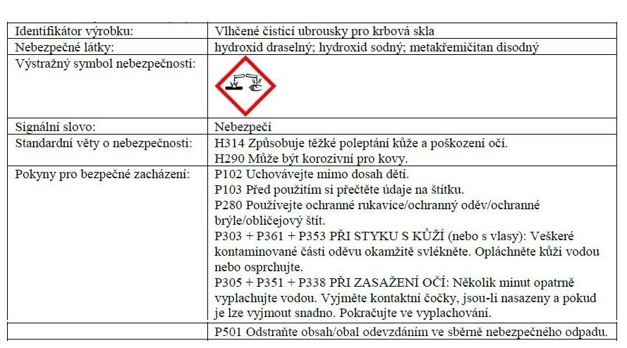 HELFARE start pack, pre krbové kachle (komplet)