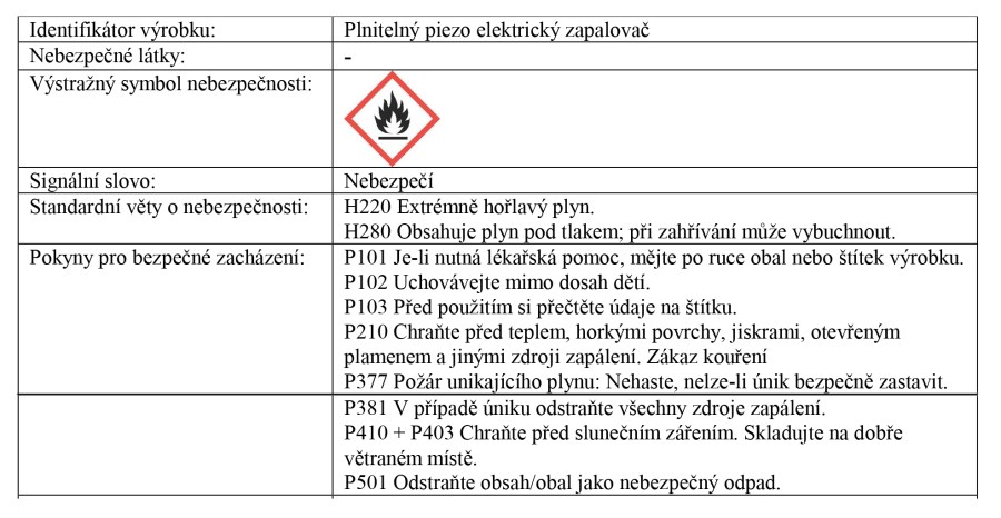 HELFARE start pack, pre krbové kachle (komplet)