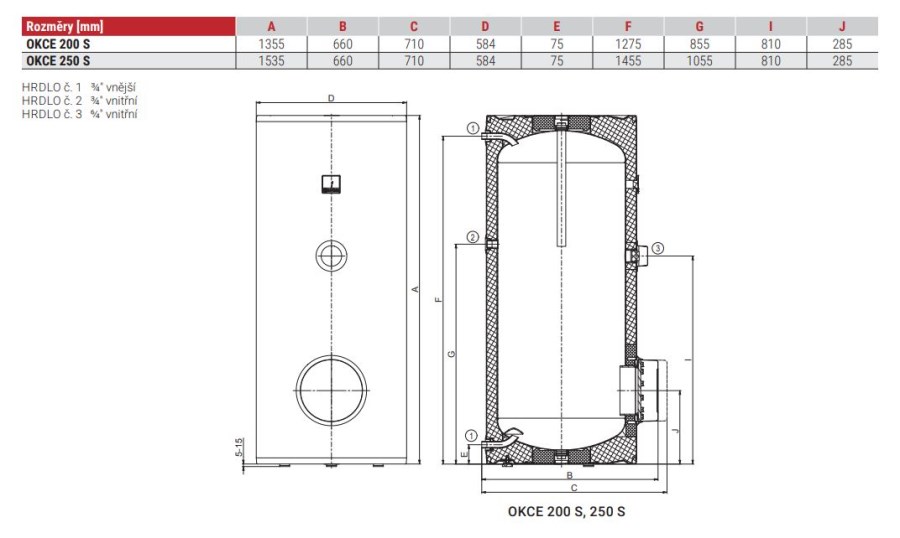 DRAŽICE OKCE 200 S zásobníkový ohrievač 200 l, bez výhrevného telesa, stacionárny, smalt