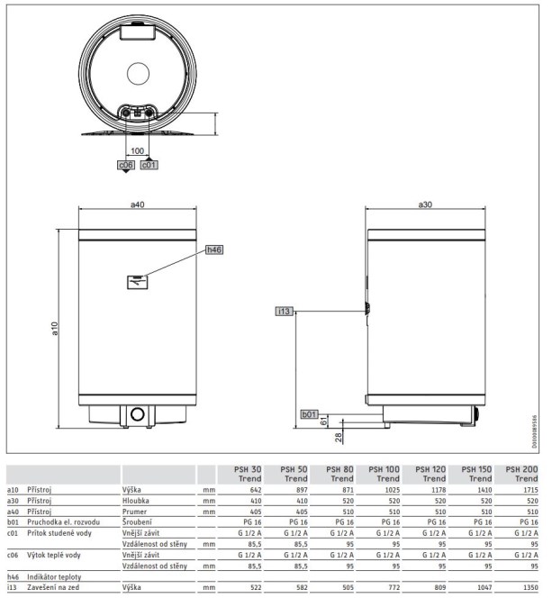 STIEBEL ELTRON PSH 120 TREND zásobníkový ohrievač 120 l, závesný, smalt