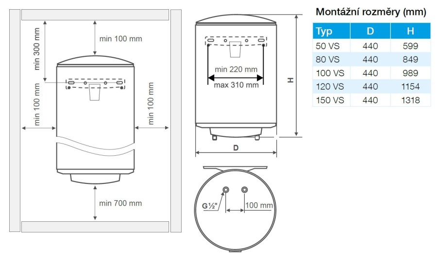 CONCEPT 150 VS zásobníkový ohrievač 143 l, elektrický, závesný, smalt