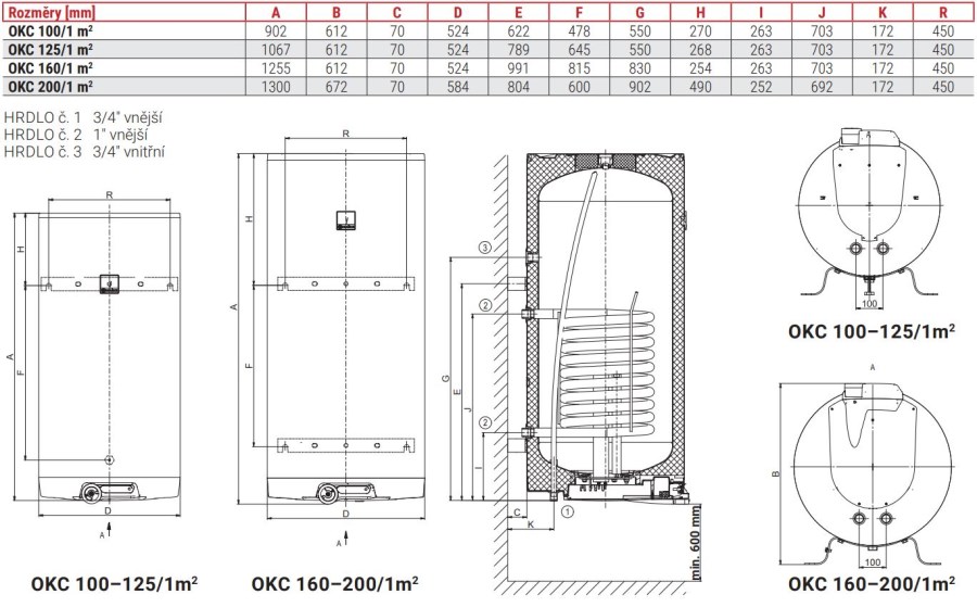 DRAŽICE OKC 100/1m2 kombinovaný ohrievač 95 l, 1 výmenník, závesný, smalt