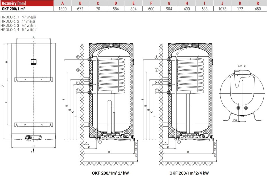 DRAŽICE OKF 200/1m2 2/4 kW kombinovaný ohrievač 195 l, 1 výmenník, závesný, smalt