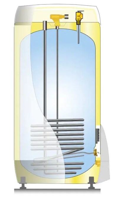 OSO HOTWATER SAGA 2 COIL kombinovaný ohrievač 147 l, 1 výmenník, stacionárny, nerez