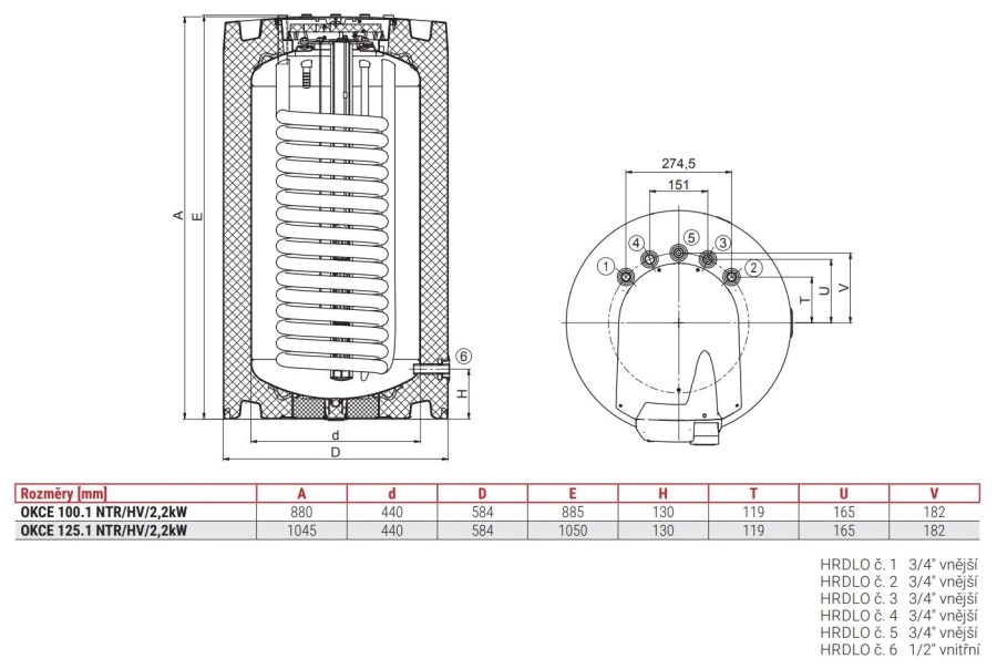 DRAŽICE OKCE 125.1 NTR/HV/2,2 kW kombinovaný ohrievač 107 l, 1 výmenník, stacionárne, smalt