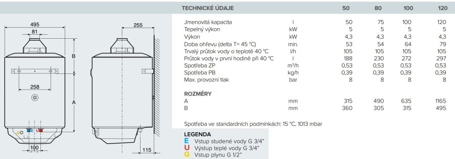 ARISTON S/SGA X 100 zásobníkový ohrievač 99,3 l, plynový, závesný