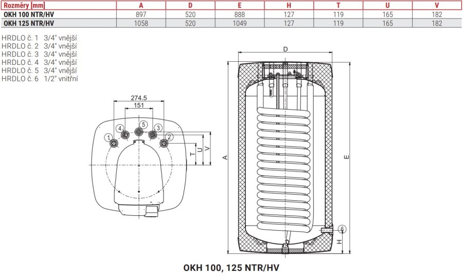 DRAŽICE OKH 125 NTR/HV nepriamo vykurovací zásobník 113 l, 1 výmenník, stacionárny