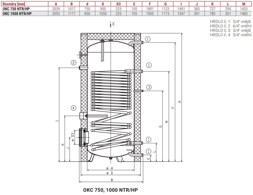 DRAŽICE OKC 750 NTR/HP nepriamo vykurovací zásobník 710 l, 1 výmenník, stacionárny, pre TČ