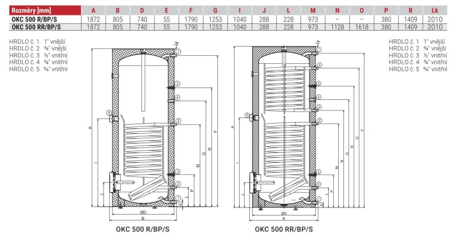 DRAŽICE OKC 500 RR/BP/S nepriamo vykurovací zásobník 433 l, 2 výmenníky, stacionárny