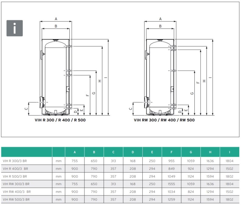 VAILLANT VIH R 500/3 BR nepriamo vykurovací zásobník 490 l, 1 výmenník, stacionárny