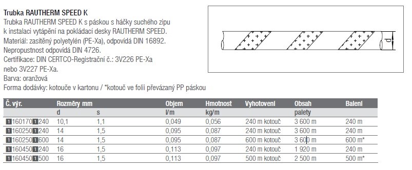 REHAU RAUTHERM SPEED K rúrka 16x1,5mm, 240m, v kole, PE-Xa, oranžová (cena za 1 m)