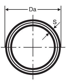 WAVIN K-PRESS rúrka 16x2mm, 5000mm, v tyčiach, PE-XC/AI/PE-HD, biela (cena za 1 m)
