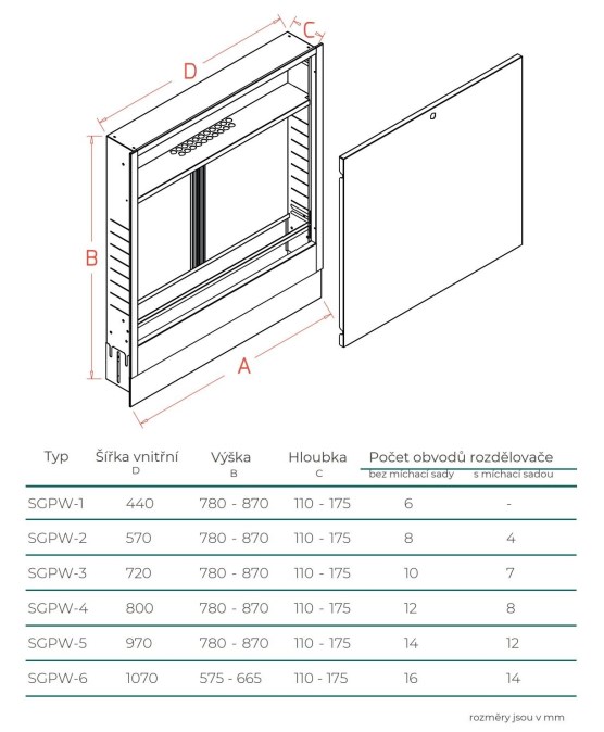 CONCEPT SGPW-1 skriňa pre rozdeľovač a reguláciu 440mm, podomietková, biela