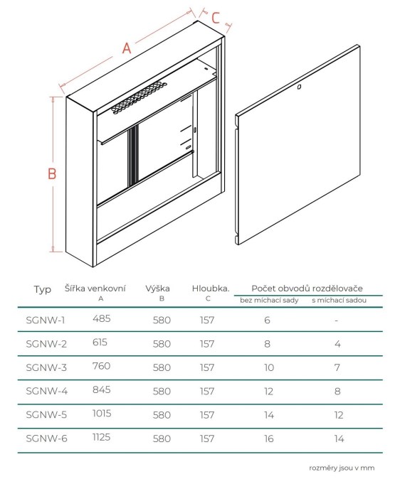 CONCEPT SGNW-4 skriňa pre rozdeľovač a reguláciu 845mm, nadomietková, biela