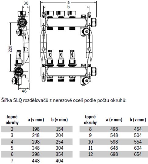 TECE FLOOR SLQ rozdeľovač 5 okruhov pre podlahové kúrenie, s prietokomermi, nerez