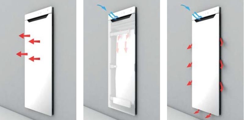 ZEHNDER ZENIA vykurovací modul 1000x450mm, sa sálavými sklenenými dvierkami, závesy vľavo, biela