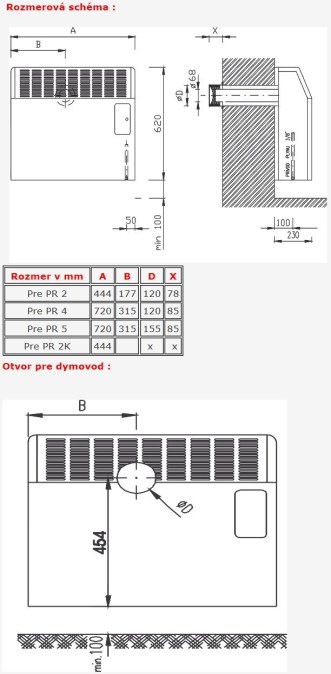 MODRATHERM PR 2 plynový radiátor 2,4kW, cez stenu, šedá