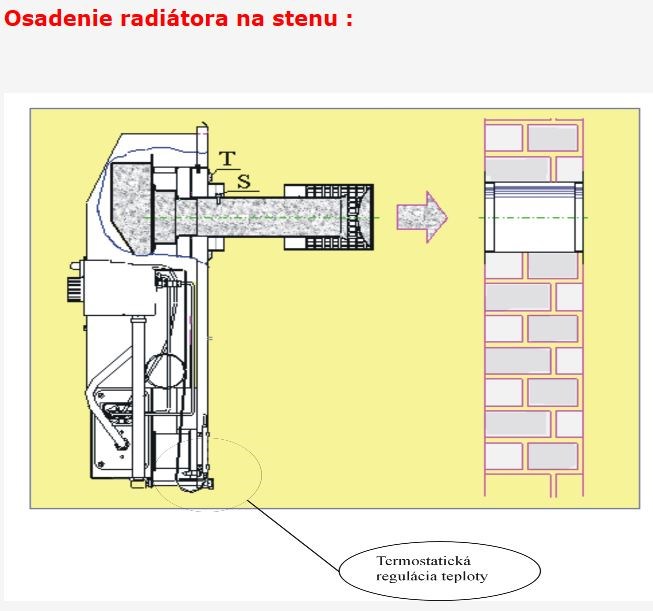 MODRATHERM PR 5 plynový radiátor 5,2kW, cez stenu, šedá