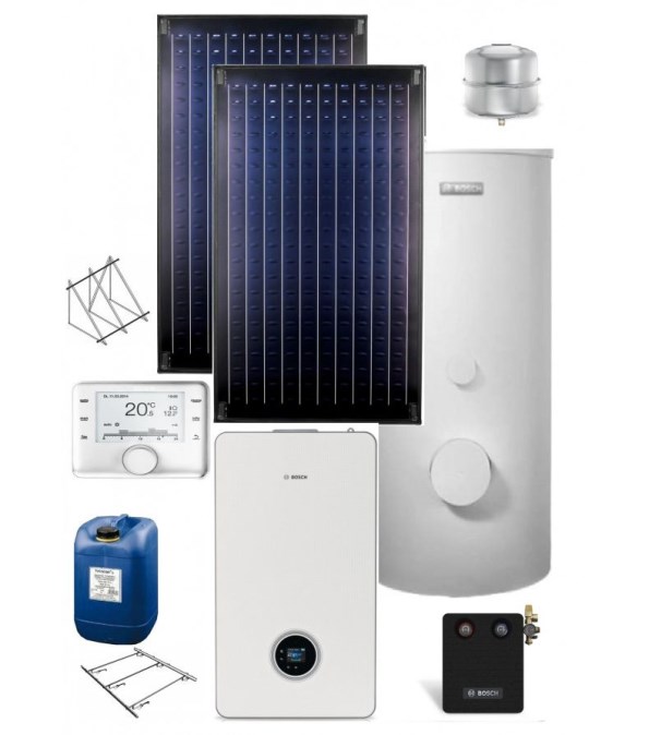 BOSCH FKC CONDENS 8700 30 P solárny komplet 2xFKC kolektor+kotol CONDENS GC8700iW, škridla (sada)