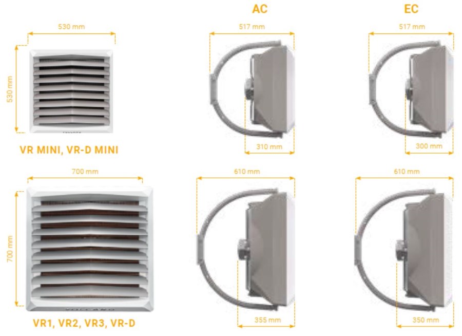 VTS VOLCANO VR MINI teplovodná jednotka 3-20kW, AC motor, vrátane konzoly