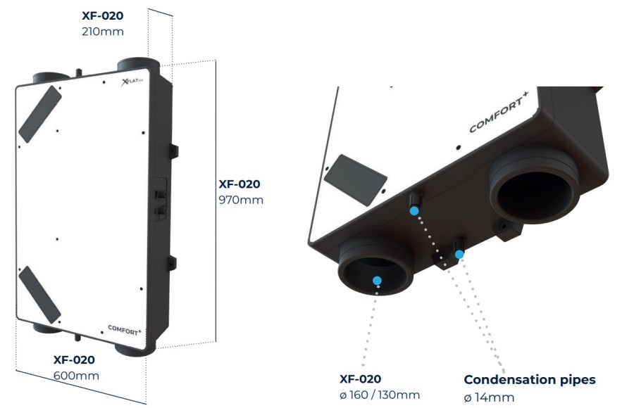 XVENT XFLAT 200 vetracia jednotka s rekuperáciou 200 m3/h, nástenná/podstropná, entalpický výmenník, mechanický by-pass, regulácia COMFORT