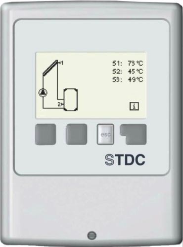 REGULUS STDC M regulátor pre solárne systémy