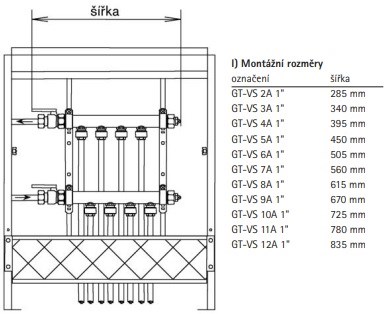 GABOTHERM GT-VS 4A 1" rozdeľovač 395mm, pre pripojenie vykurovacích telies, mosadz