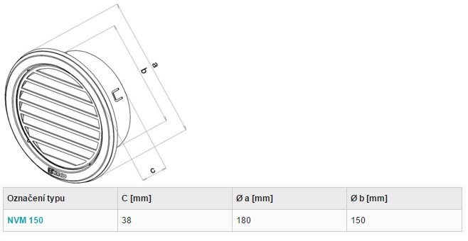 HACO NVM 150 vetracia mriežka kruhová, priem. 150mm, so sieťovinou, nerez