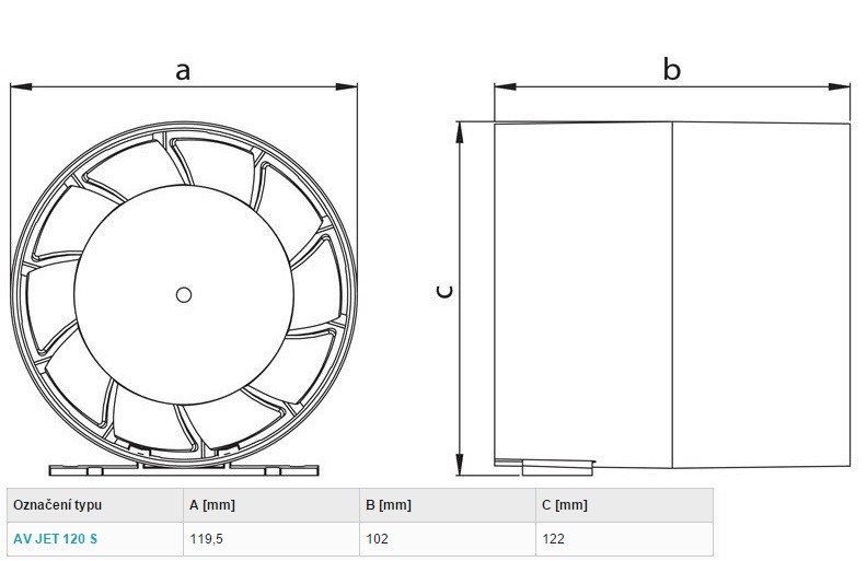 HACO AV JET 120 S axiálny ventilátor 120 mm, potrubný
