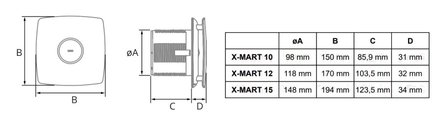 CATA X-MART 15 H INOX axiálny ventilátor 150 mm, nástenný/stropný/do okna, s časovačom, čidlom vlhkosti a spätnou klapkou, nerez