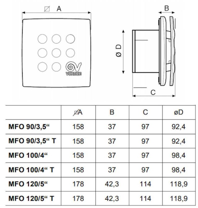 VORTICE PUNTO FOUR MFO 120/5" axiálny ventilátor 120 mm, nástenný/stropný, so spätnou klapkou
