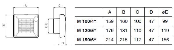 VORTICE PUNTO M 150/6" T axiálny ventilátor 150 mm, nástenný/stropný, s časovačom