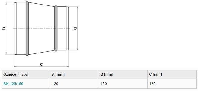 HACO RK 125/150 ventilačný systém priem. 125/150mm, redukcia kovová