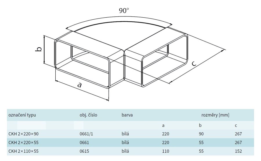 HACO CKH 2x220x90 koleno vodorovné ploché 220x90x267mm, plast