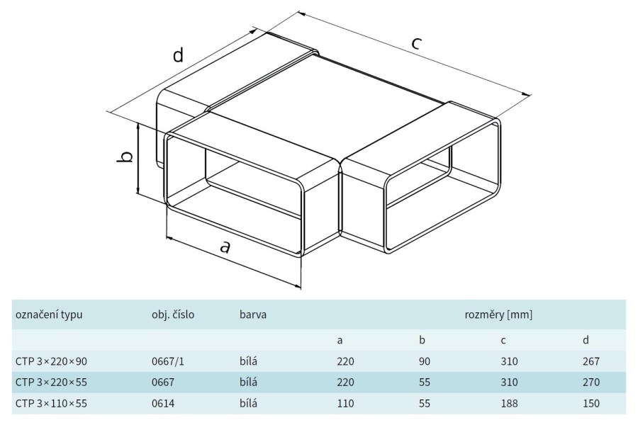 HACO CTP 3X220X90 T tvarovka plochá 220x90x310x267mm, plast