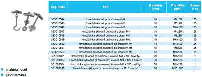 Hmoždinka M10x100mm výklopná, so závitovou tyčou, oceľ
