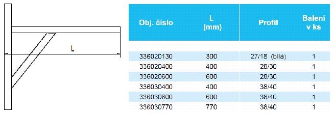 Konzola 38/40, 770mm, lištová, oceľ