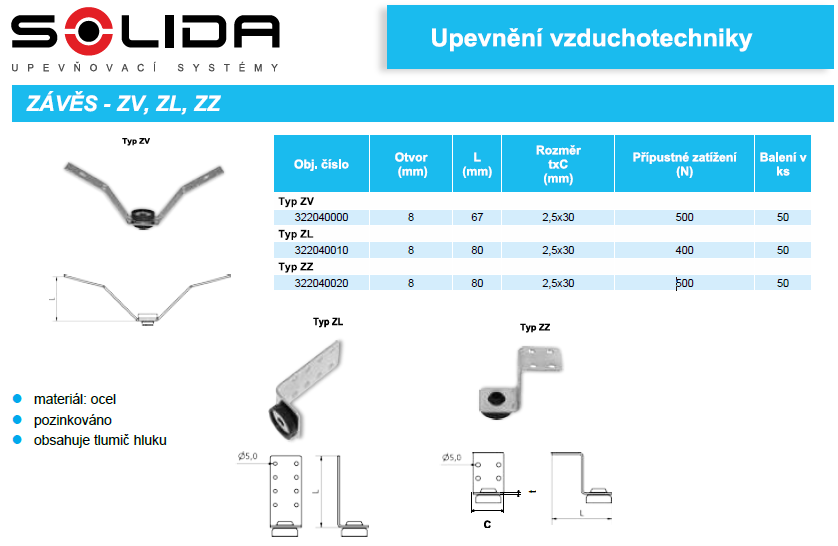 Záves 8x80mm oceľ