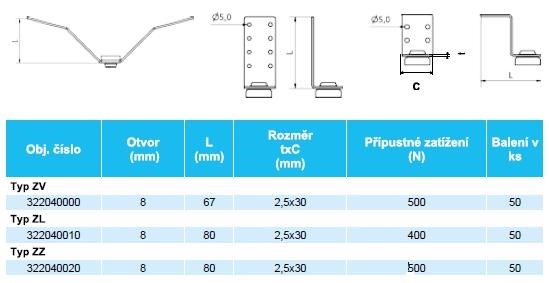 Záves 8x80mm oceľ