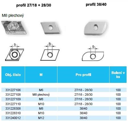 Jazdec M10, pre profil 27/18-28/30, oceľ