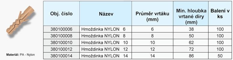 Hmoždinka 8mm, PA-nylon