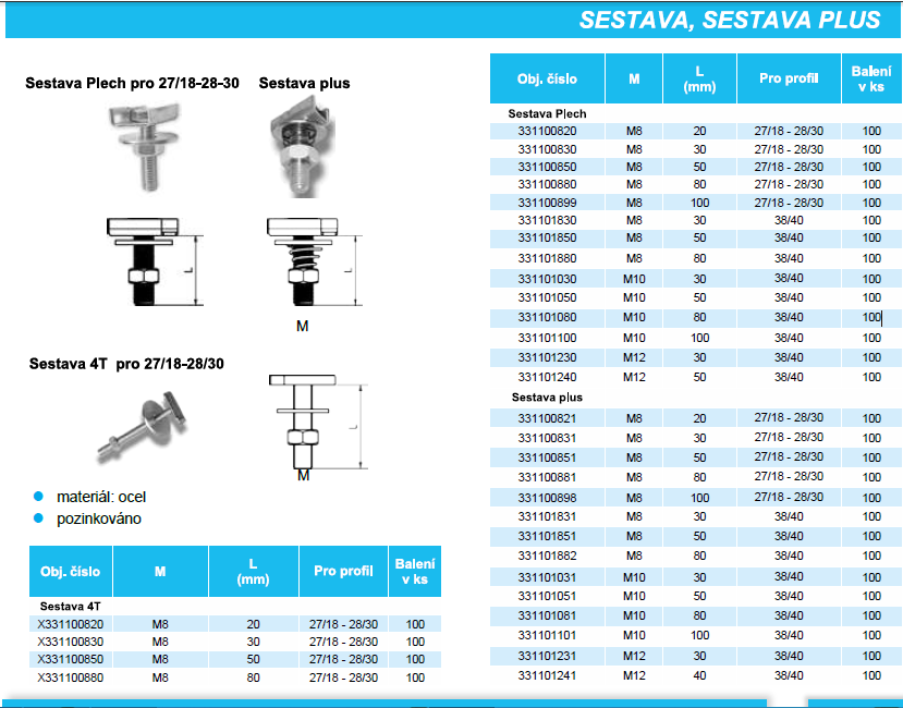 Zostava Plech M8x50mm, pre profil 38/40, oceľ